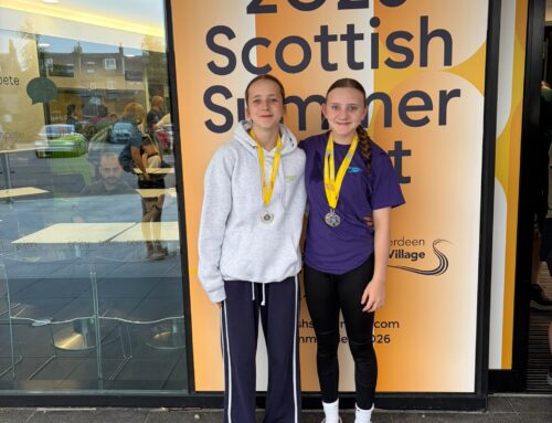 Scottish Summer Meet 8th to 12th July 2026